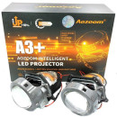 Лінзи LED