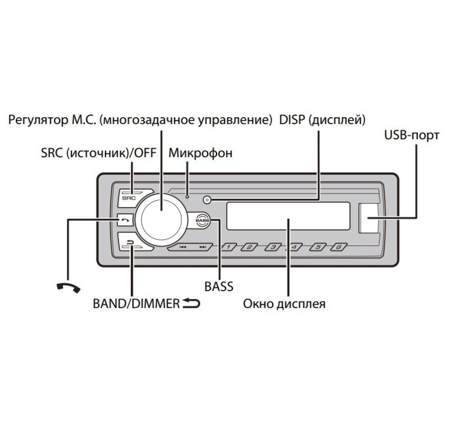 Автомагнітола Pioneer MVH-230BT