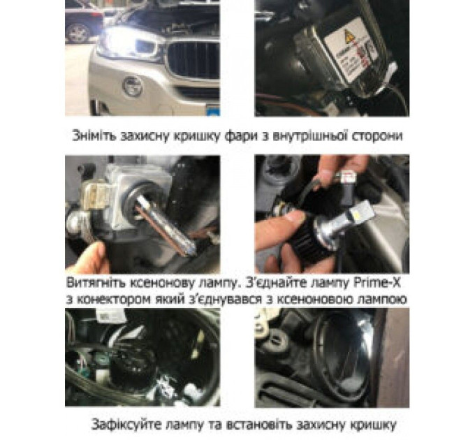Світлодіодні лампи Prime-X D Pro D2 5000K