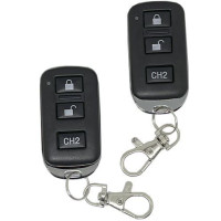 Автосигналізація Tiger Max
