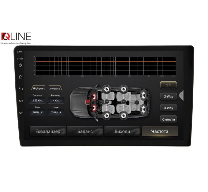Автомагнітола Qline AMR-96128P11PRO Android 10 6/128 9''