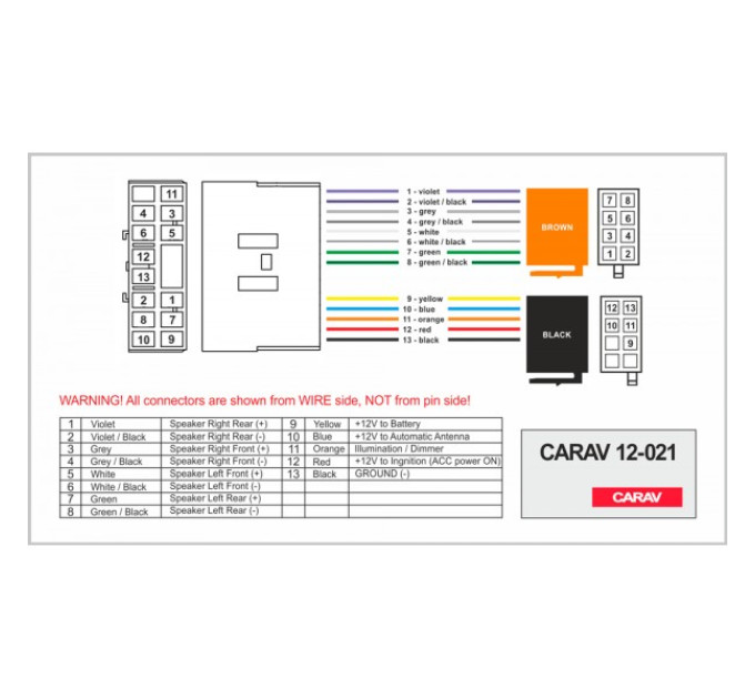 Перехідник ISO Subaru, Renault Carav 12-021