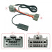 Bluetooth адаптер AUX для Volvo AWM BTM-13