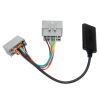 Bluetooth адаптер AUX для Volvo AWM BTM-12 Bluetooth адаптер AUX для Volvo AWM BTM-12