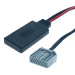Bluetooth адаптер AUX (20 pin) для Honda AWM BTM-29