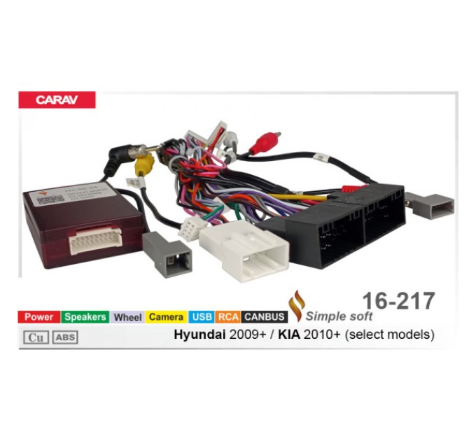 Перехідник для магнітол 9", 10.1" Hyundai, KIA Carav 16-217