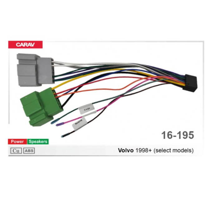 Перехідник для магнітол 9", 10.1" Volvo Carav 16-195