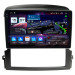 Штатна магнітола Abyss Audio QXR-9296 для KIA Sorento (BL) 2006-2009