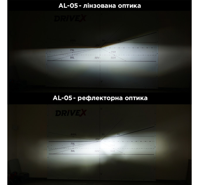 Світлодіодні лампи DriveX AL-05 HB4(9006) 5500K LED 50W CAN 12V