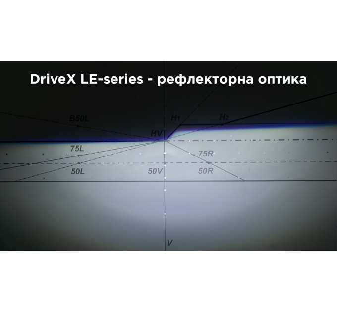 Світлодіодні лампи з лінзою DriveX LE-03 H4 H/L 6000K 31W/41W