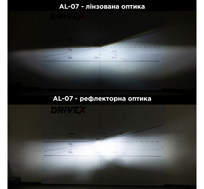 Світлодіодні лампи DriveX AL-07 H7M 6000K LED 60W CAN 12V