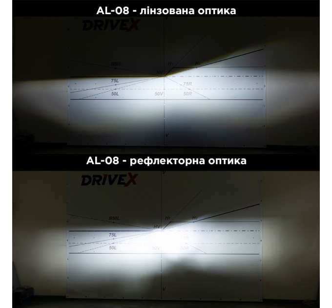 Світлодіодні лампи DriveX AL-08 HB3(9005) 6000K LED 70W CAN 12V