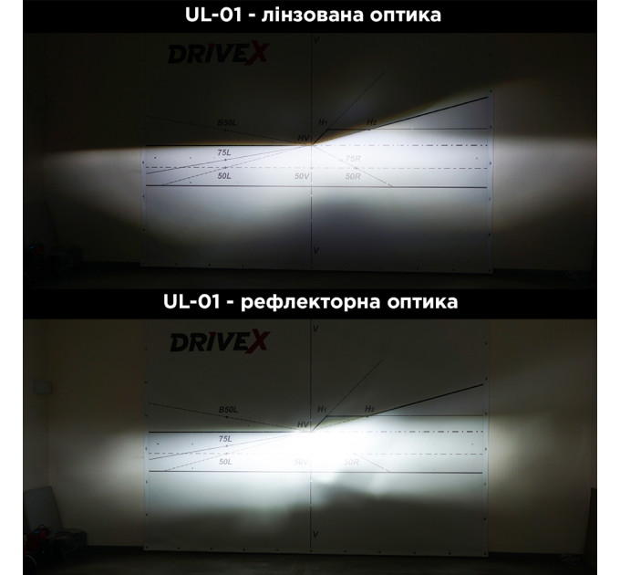 Світлодіодні лампи DriveX UL-01 HB3(9005) 5.5K 65W CAN