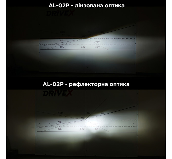 Світлодіодні лампи DriveX AL-02P H1 6000K LED 36W 12В