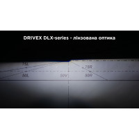 Світлодіодні лампи DriveX VW-01 LED 40W 6000K Volkswagen Світлодіодні лампи DriveX VW-01 LED 40W 6000K Volkswagen
