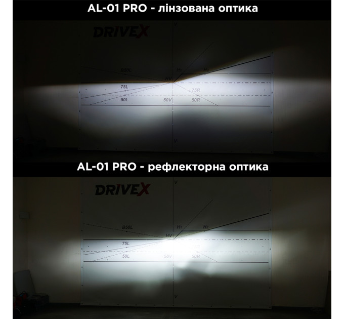Світлодіодні лампи DriveX AL-01 PRO HB3 52W CAN 9-32V 6000K