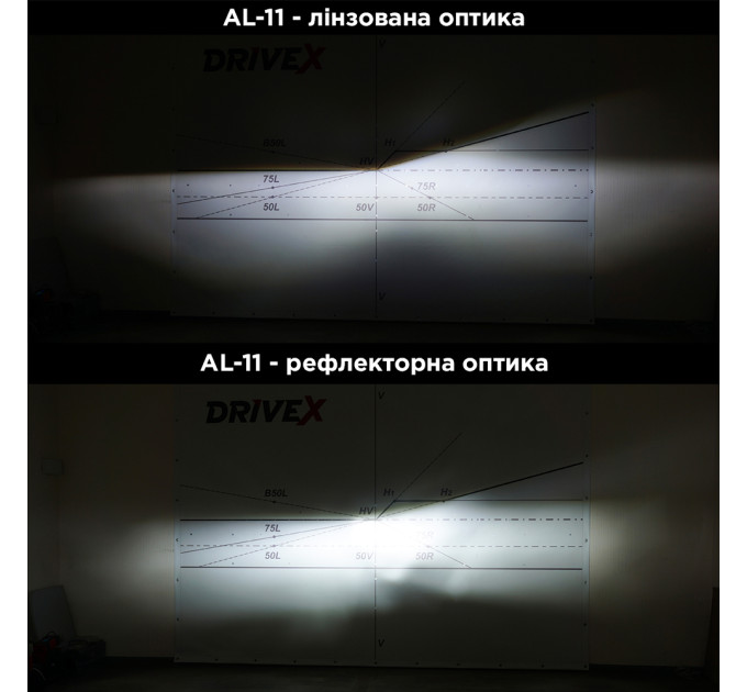 Світлодіодні лампи DriveX AL-11 H11 5.5K 50W CAN