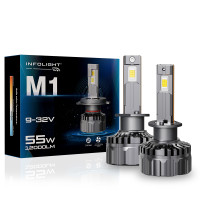 Світлодіодні лампи Infolight M1 H1 55W