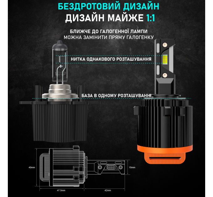 Світлодіодні лампи Infolight S3 H7 VW v2 60W