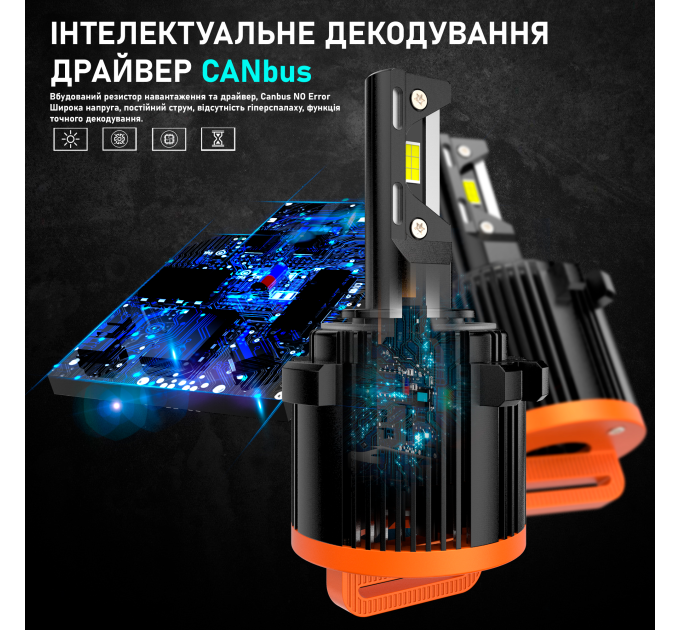 Світлодіодні лампи Infolight S3 H7 VW v2 60W