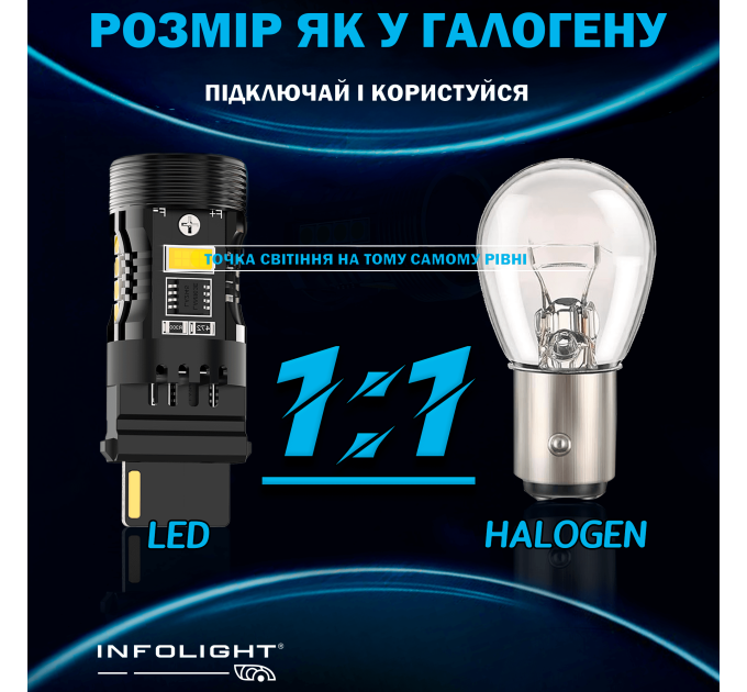 Світлодіодні лампи Infolight P27W (3156) Canbus Red