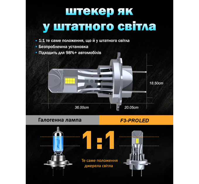 Світлодіодні лампи Infolight F3-Pro 9005 30W