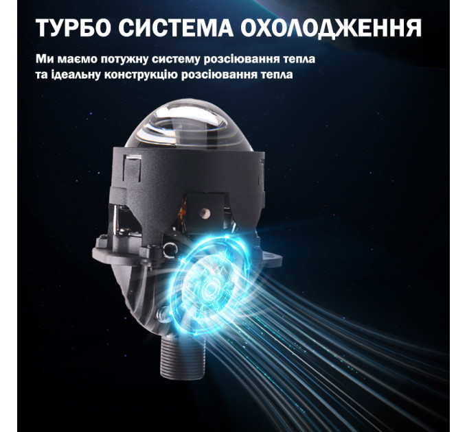 Світлодіодні лінзи BI-LED Infolight S1-Pro