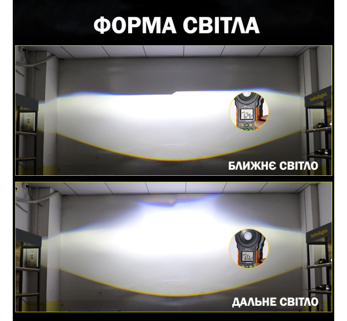 Світлодіодні лінзи BI-LED Infolight S1-Pro