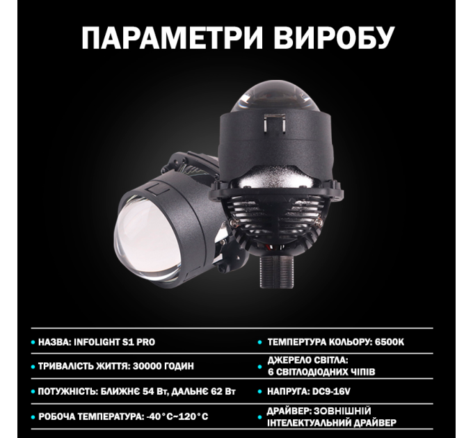 Світлодіодні лінзи BI-LED Infolight S1-Pro