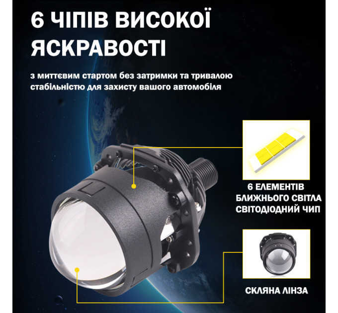 Світлодіодні лінзи BI-LED Infolight S1-Pro