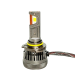 Світлодіодні лампи Infolight S4 9006 65W