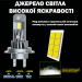 Світлодіодні лампи  Infolight F3-Pro 9006 30W