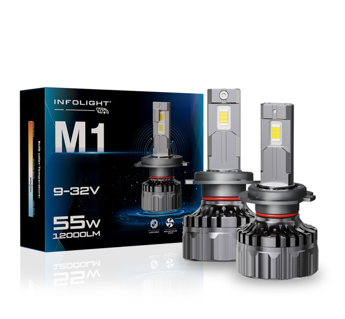 Світлодіодні лампи Infolight M1 H7 55W