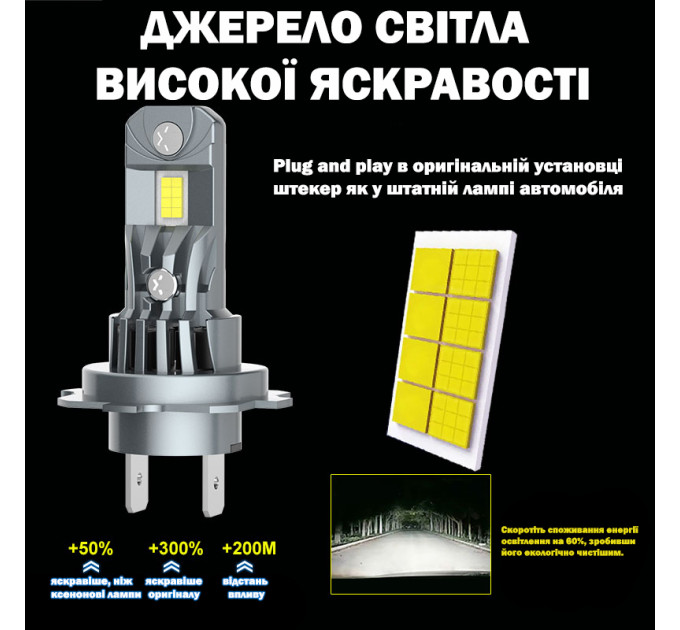 Світлодіодні лампи Infolight F3-Pro H1 30W