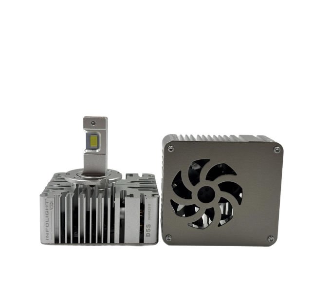 Світлодіодні лампи Infolight D5 Pro