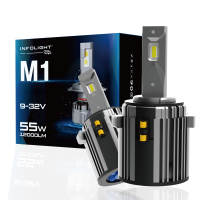 Світлодіодні лампи Infolight M1 H7 VW 55W
