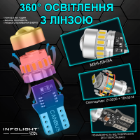 Світлодіодні лампи Infolight T10(w5w) Canbus White
