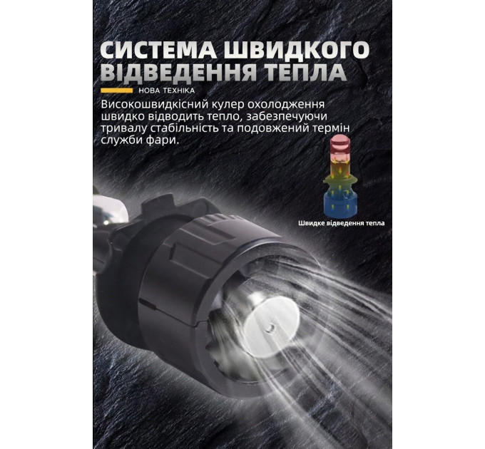 Світлодіодні лампи з лінзою Infolight H7-Mini Lense Ultra v2