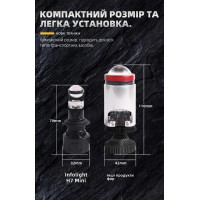 Світлодіодні лампи з лінзою Infolight H7-Mini Lense Ultra v2