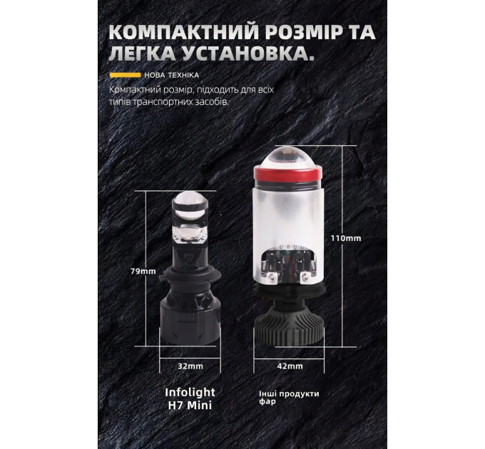 Світлодіодні лампи з лінзою Infolight H7-Mini Lense Ultra v2