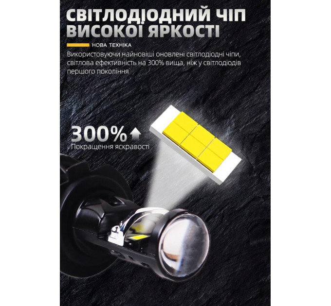 Світлодіодні лампи з лінзою Infolight H7-Mini Lense Ultra v2