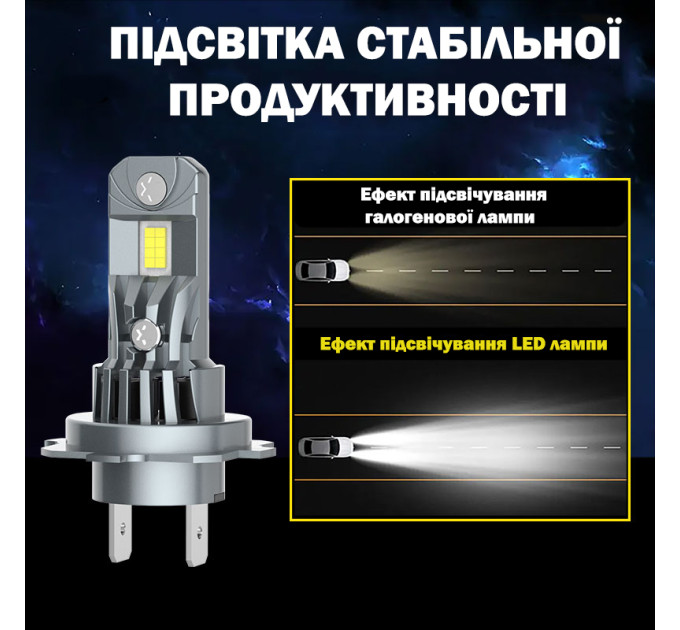 Світлодіодні лампи Infolight F3-Pro H11 30W