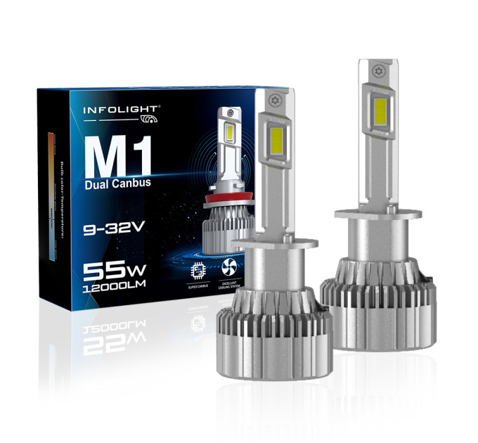 Світлодіодні лампи Infolight M1 Dual Canbus H1 55W