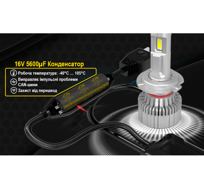 Світлодіодні лампи Infolight M1 Dual Canbus H1 55W