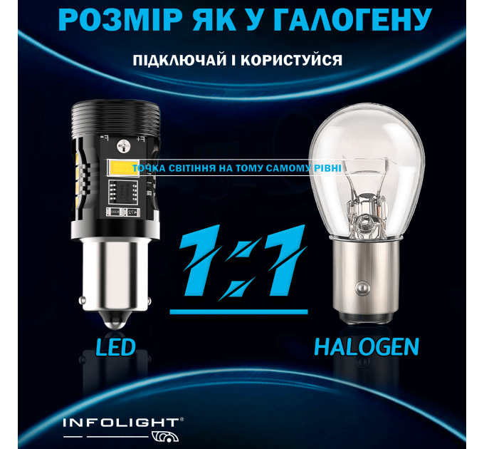 Світлодіодні лампи Infolight P21W, BA15S (1156) Canbus White