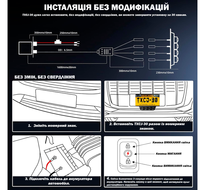 Рамка номерного знака з LED модулем Infolight TXCJ-30