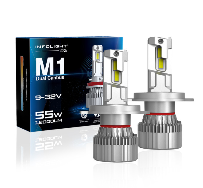 Світлодіодні лампи Infolight M1 Dual Canbus H4 55W