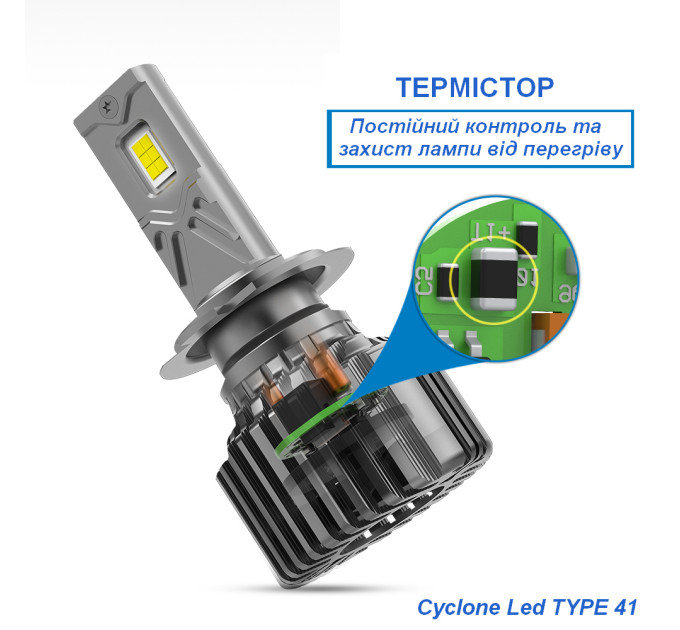 Світлодіодні лампи Cyclone LED H4/H19 H/L 5700K type 41