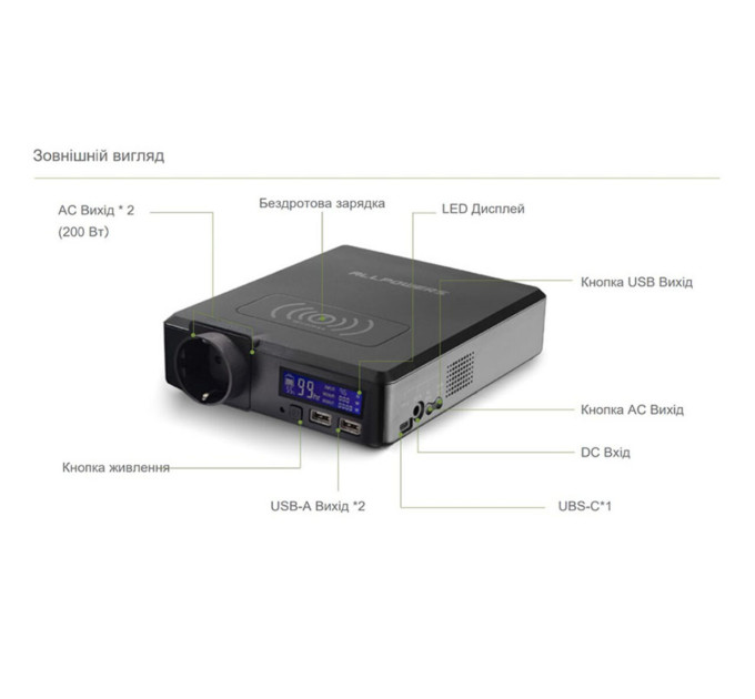 Портативна зарядна станція ALLPOWERS S200 AP-SS-002