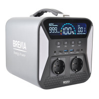 Зарядна станція Brevia 30500PS 500W NCA